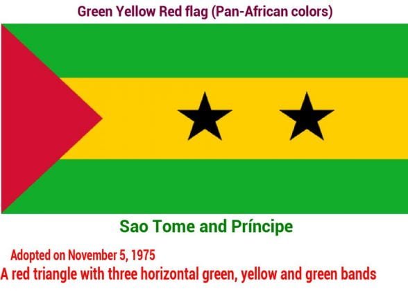 14 Países Con Banderas Rojas Amarillas Verdes colores panafricanos