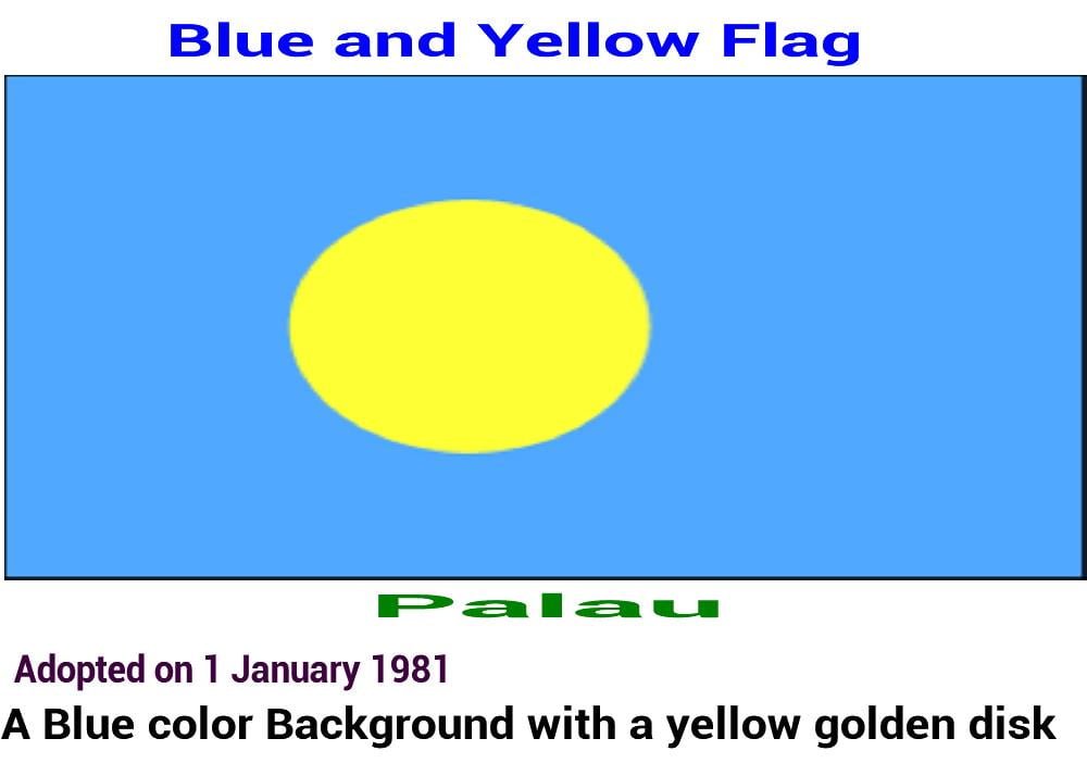 Drapeau Jaune Bleu Pays Etats Symboles Signification Et Faits Soccergist