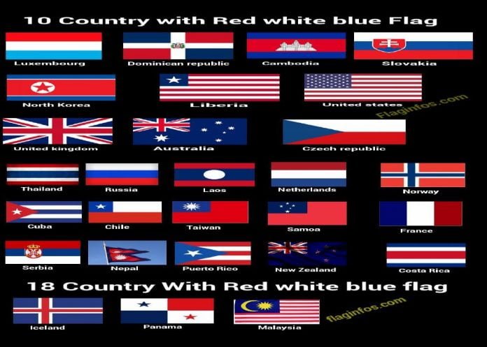 Red White Blue Flag Countries Symbolize Meaning And Fact Soccergist   All Country With Red White Blue Flag 696x497 