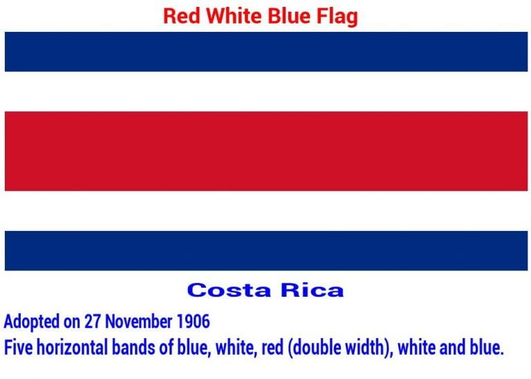 Red White Blue Flag (Countries, Symbolize, Meaning And Fact) - Soccergist