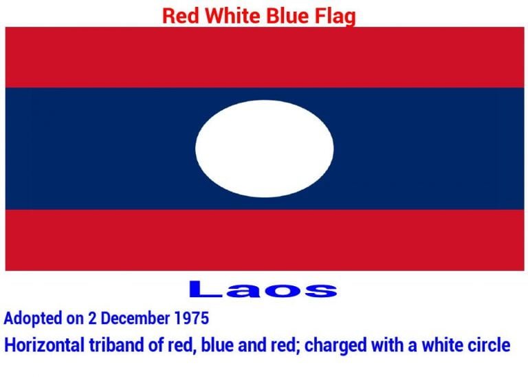 Red White Blue Flag (Countries, Symbolize, Meaning And Fact) - Soccergist