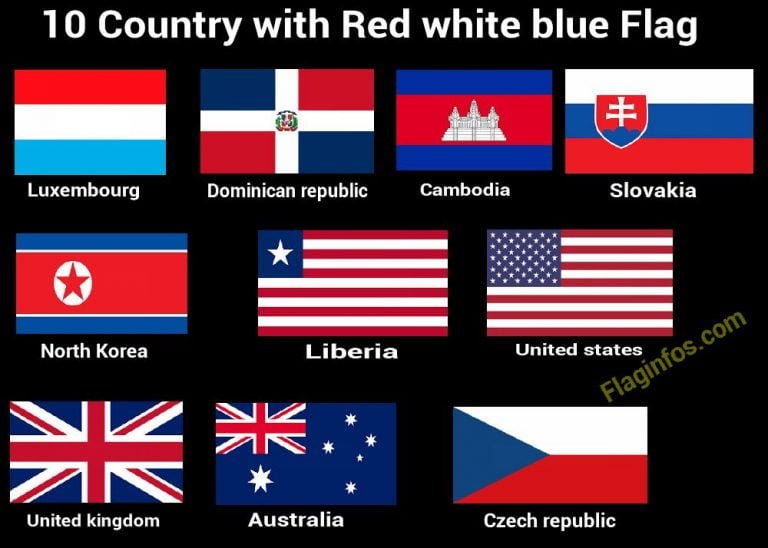 red-white-blue-flag-countries-symbolize-meaning-and-fact-soccergist