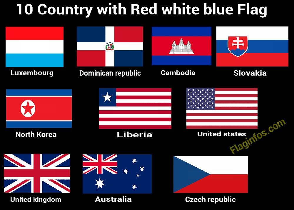 Red White Blue Flag (Countries, symbolize, Meaning and Fact) - Flag Infos