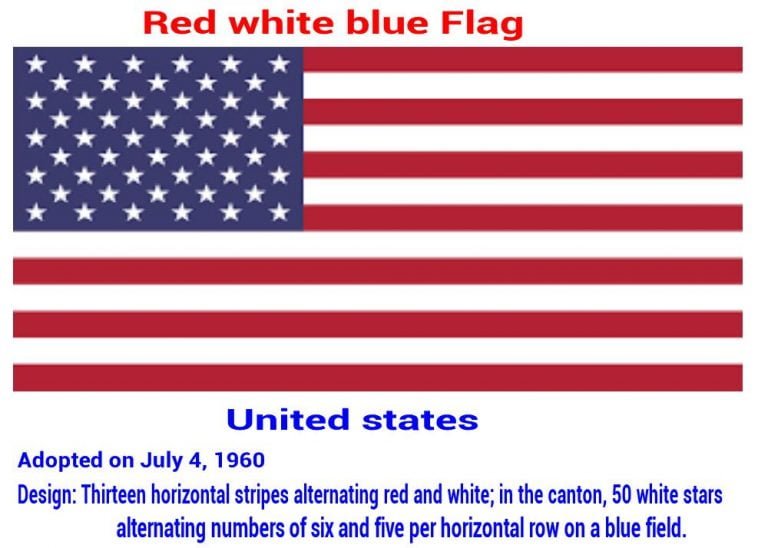 Red White Blue Flag (Countries, Symbolize, Meaning And Fact) - Soccergist