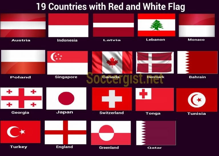 Countries With Red White Flag 768x549 