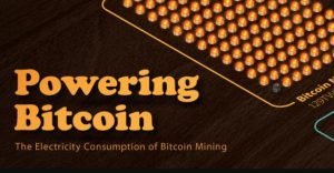 bitcoin-electricity-consumption